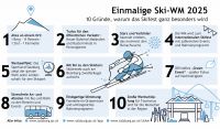Saalbach 2025 Skifest (c) Land Salzburg .jpg